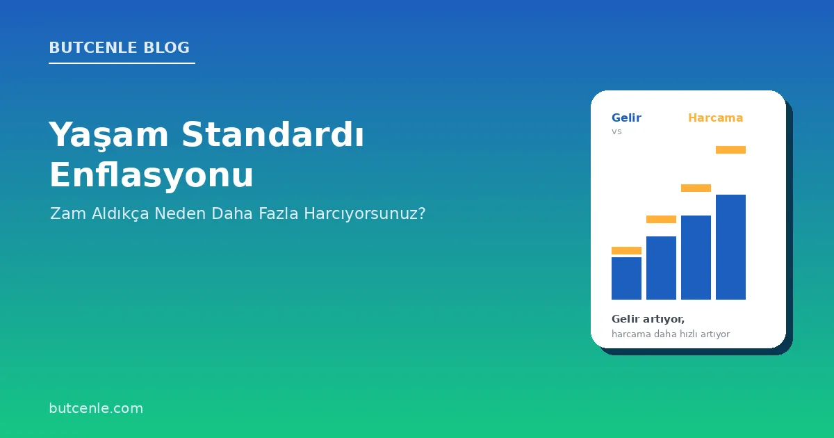 Yaşam Standardı Enflasyonu: Zam Aldıkça Neden Daha Fazla Harcıyorsunuz?