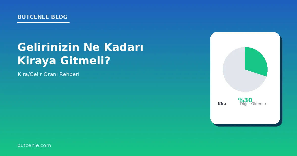 Gelirinizin Ne Kadarını Kiraya Ayırmalısınız? Kira/Gelir Oranı Rehberi